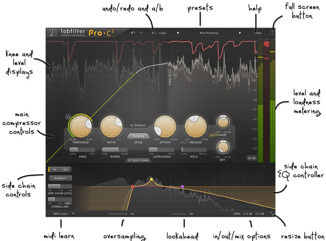 FabFilter Pro-C 2 Overview