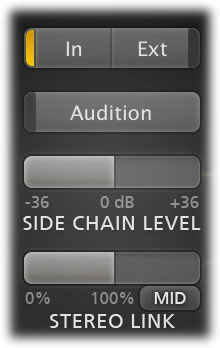 Pro-C 2 Side chain controls