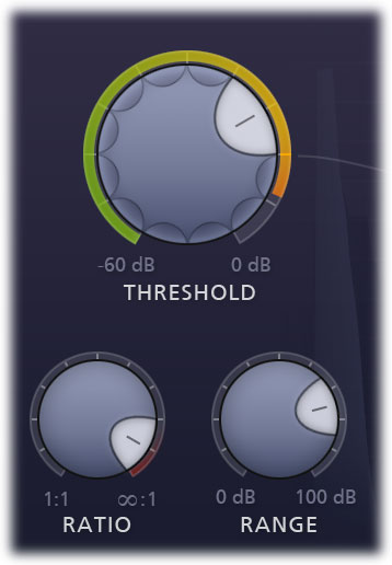 Dynamic controls: threshold, ratio and range