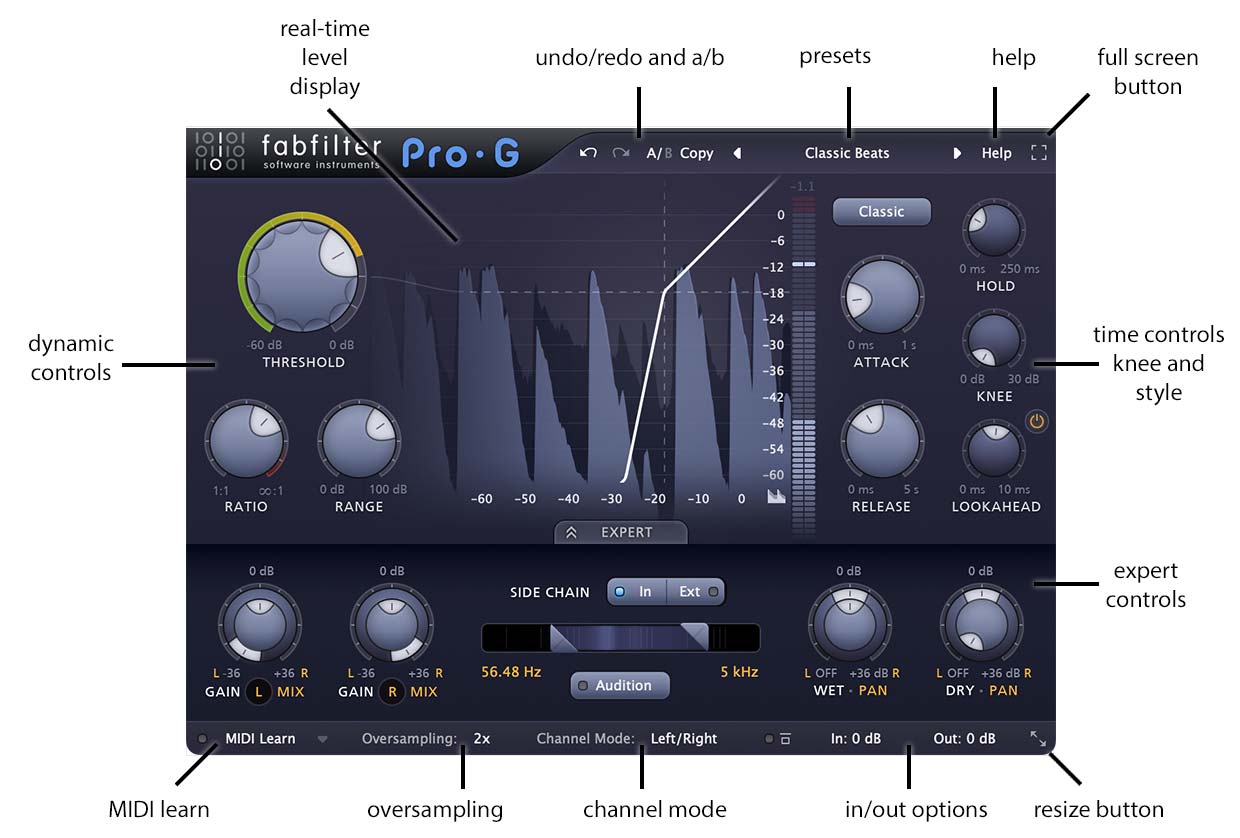 FabFilter Pro-G Overview