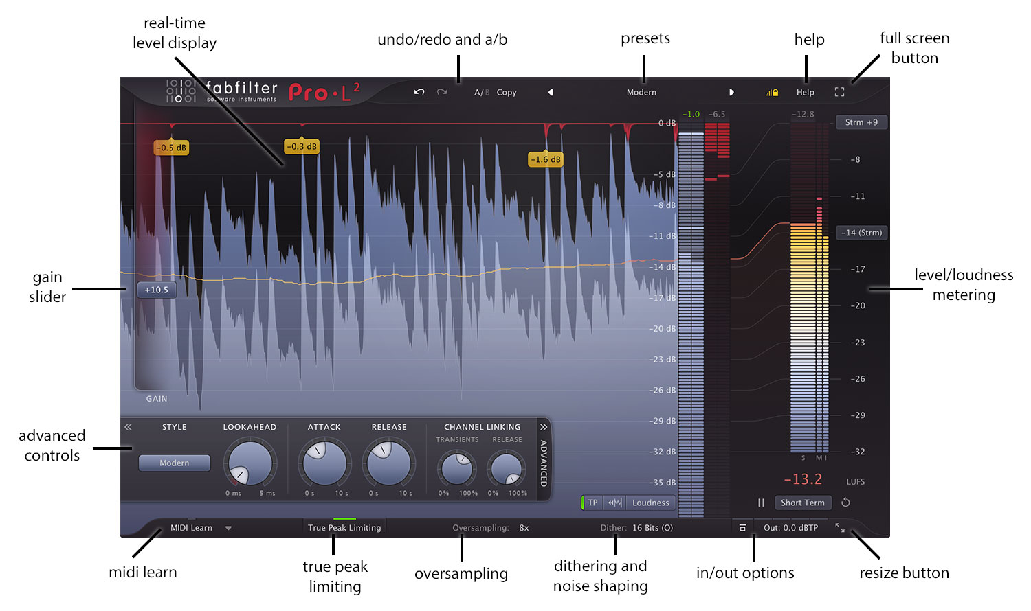 fabfilter twin 2 vst