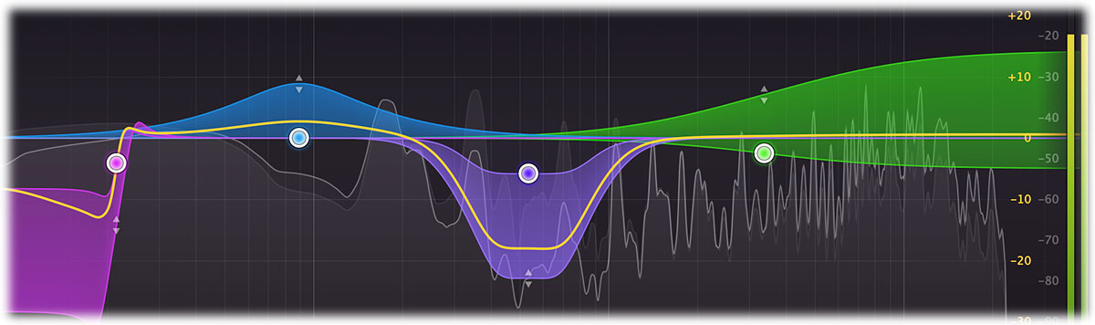 FabFilter Pro-Q 3 Help - Dynamic EQ