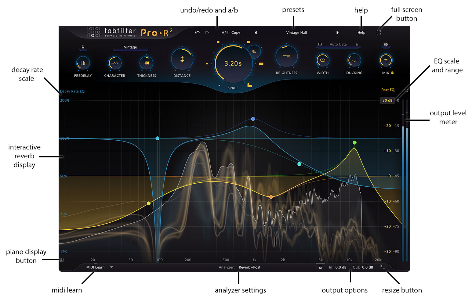 FabFilter Pro-R overview