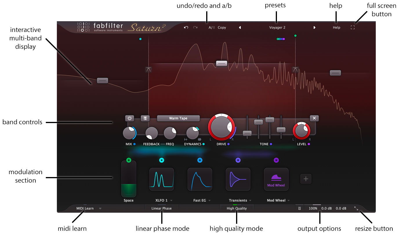 FabFilter Saturn 2 Help - Overview