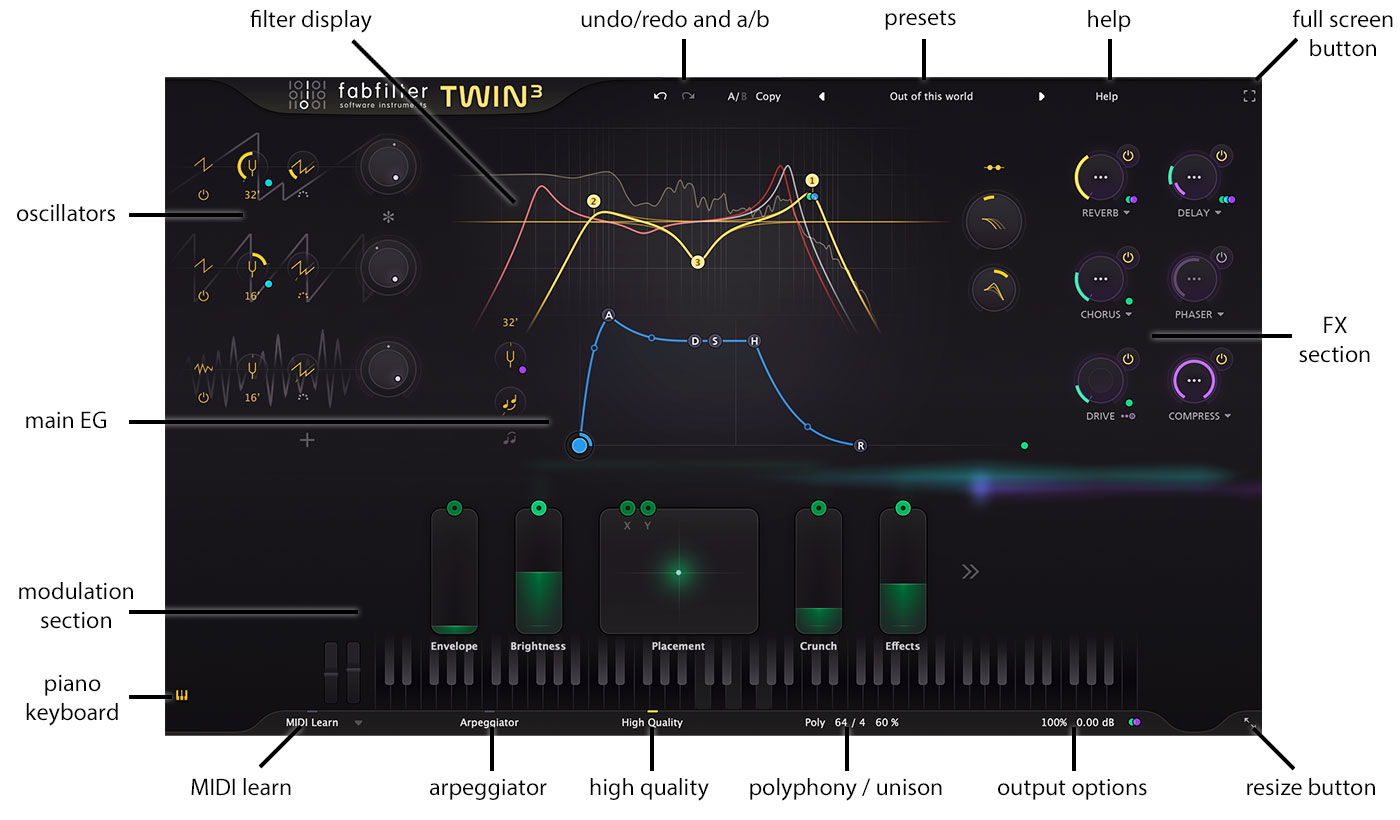FabFilter Twin 2 - Overview