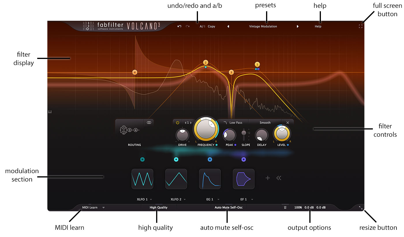 FabFilter Volcano 3 - Overview