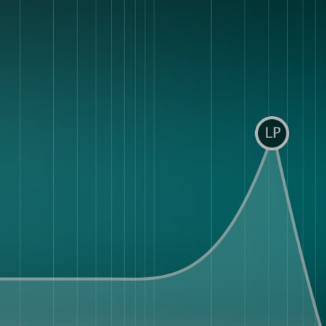 FabFilter Micro