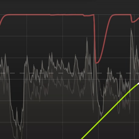 FabFilter Pro-C 2