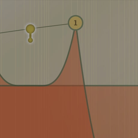 FabFilter Simplon