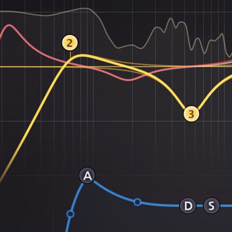 FabFilter Twin 3