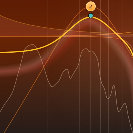 FabFilter Volcano 3