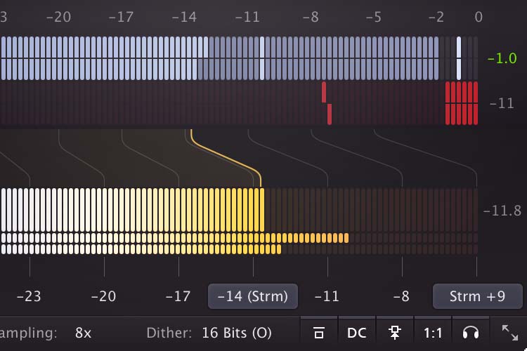 Pro-MB multiband display