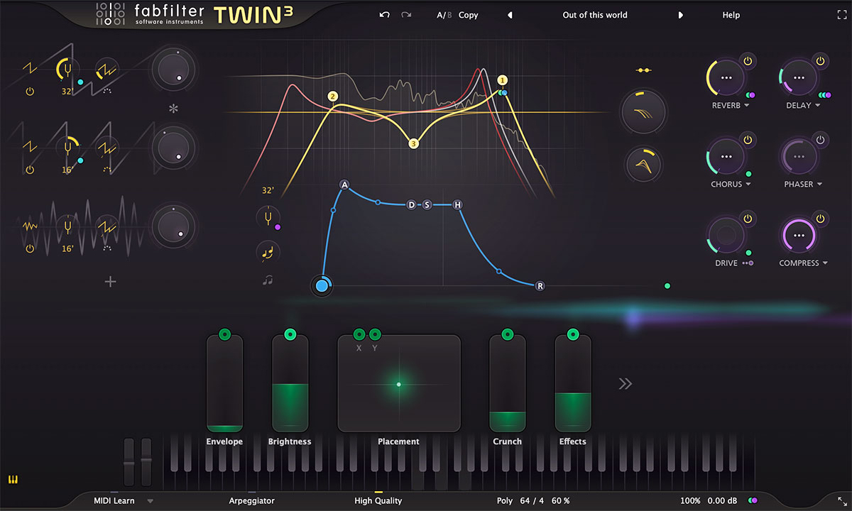 FabFilter Twin 3