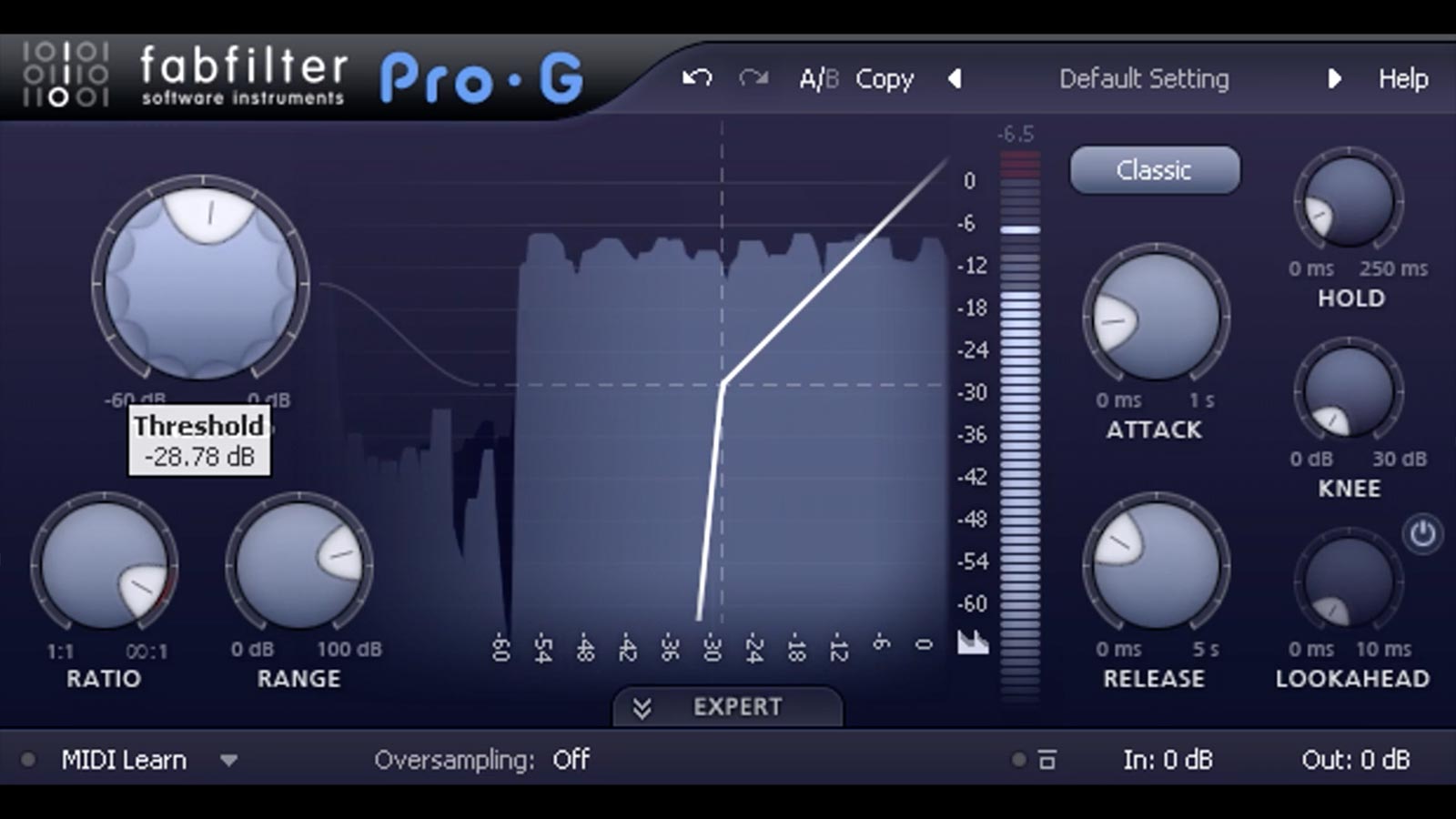 FabFilter Pro-G gate/expander tutorial