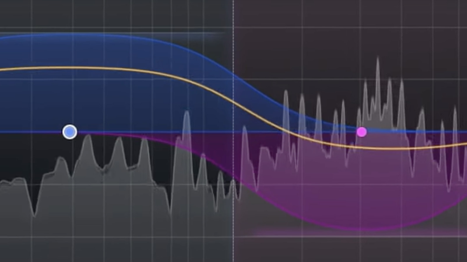 FabFilter Pro-MB - Multiband Compressor