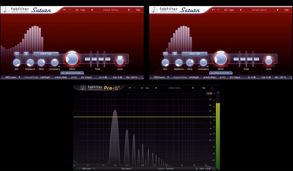 Beginner's guide to saturation