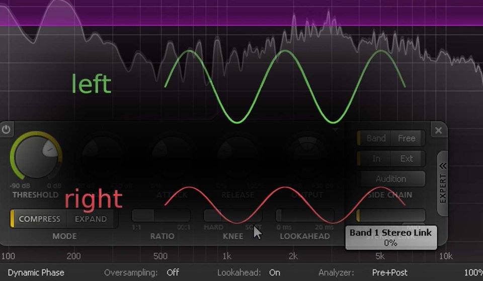 Compressor stereo linking