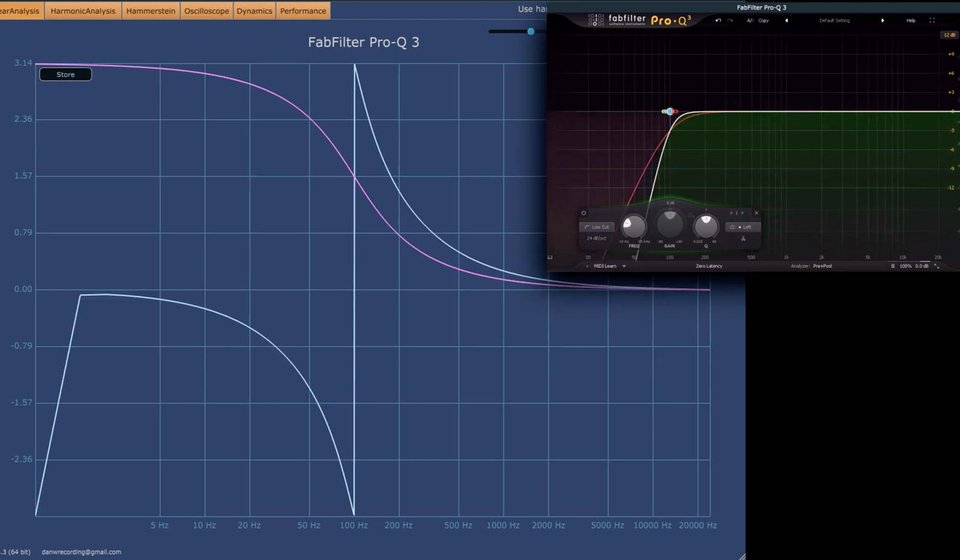 How to mix in stereo without sucking in mono (part 3)